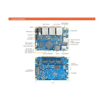 Par Nano Pi R5S RK3568 Attīstības padomes 4GB+16GB EMMC Dual 2.5 G Gigabit Ethernet Ports Attīstības Padome ar Lietā