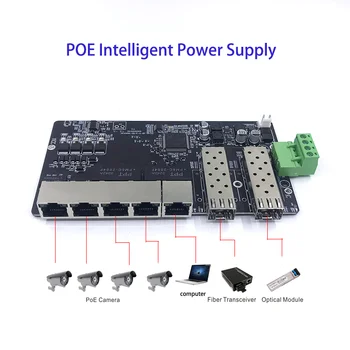 Pie sienas piestiprinātās 5 Port 10/100/1000Mbps Ethernet PoE Gigabit Switch Neapsaimniekotu PoE Tīkla Slēdzis ar 2 SFP Porti