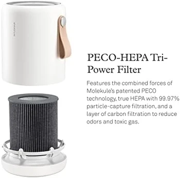 PECO-HEPA Tri-Barošanas Filtrs Gaisa Mini un Mini+ | Gaisa Attīrītājs Nomaiņa Filtriem ar PECO un HEPA Tehnoloģiju, Novērš Dūmu